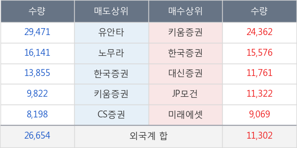 화승엔터프라이즈