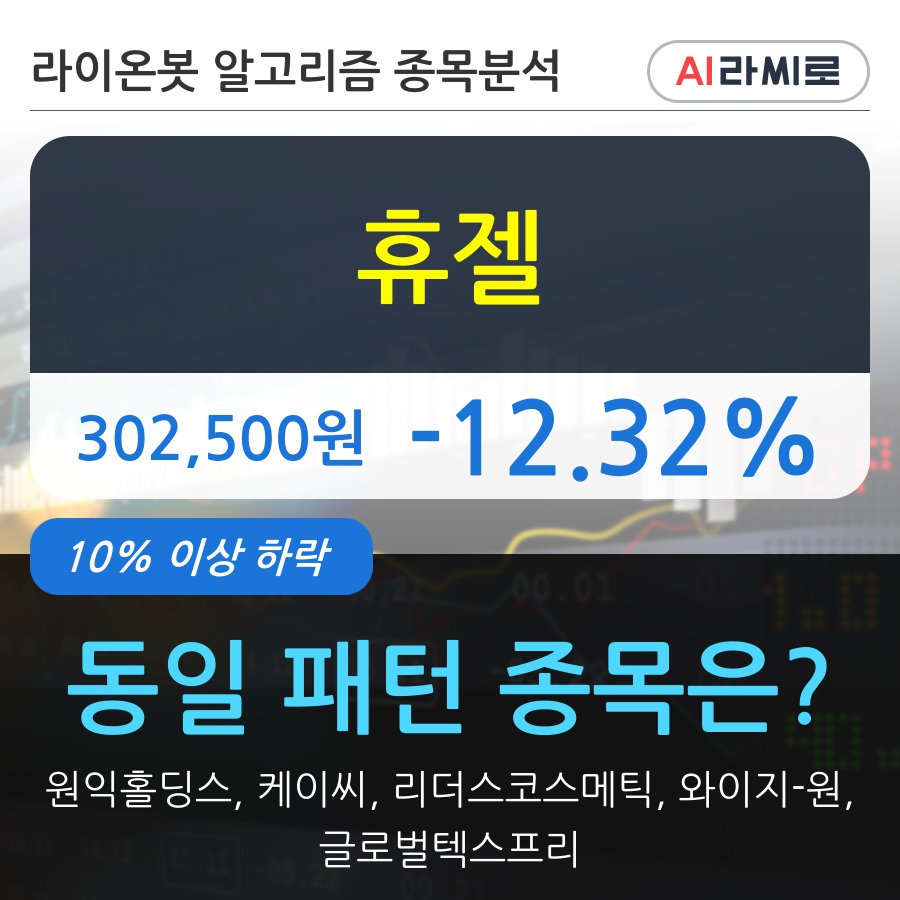 휴젤