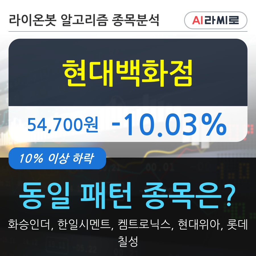 현대백화점