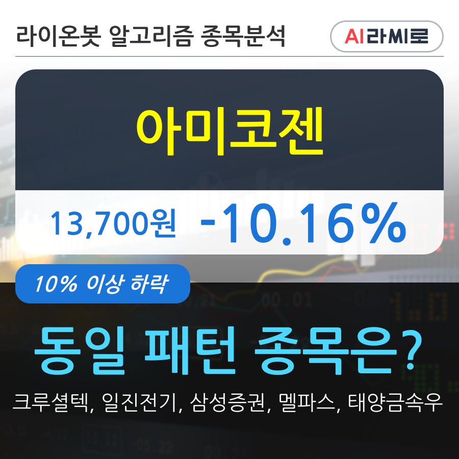 아미코젠