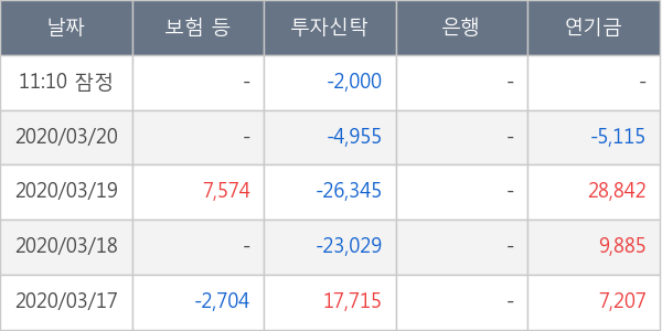 아미코젠