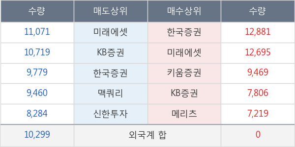 효성