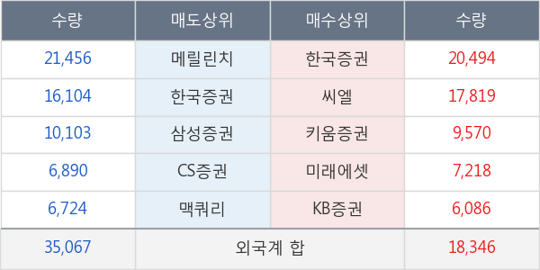 메가스터디교육