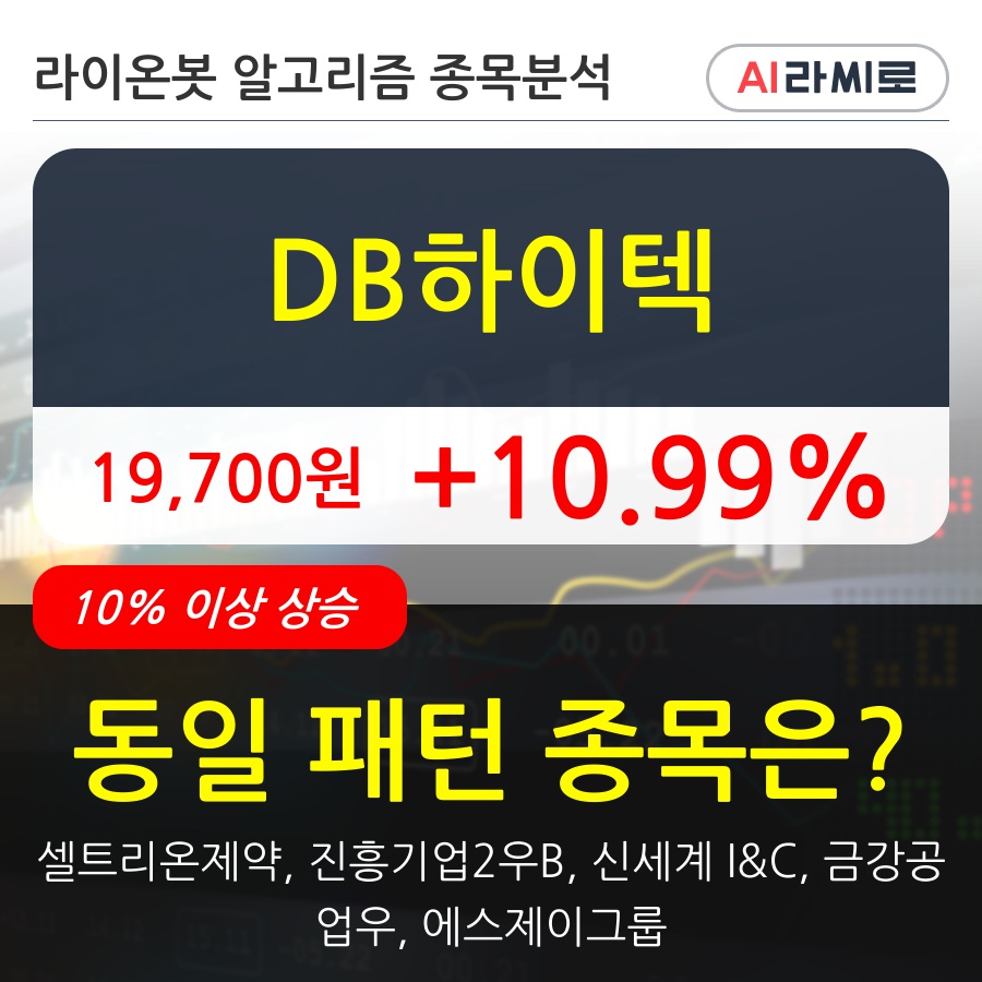 DB하이텍