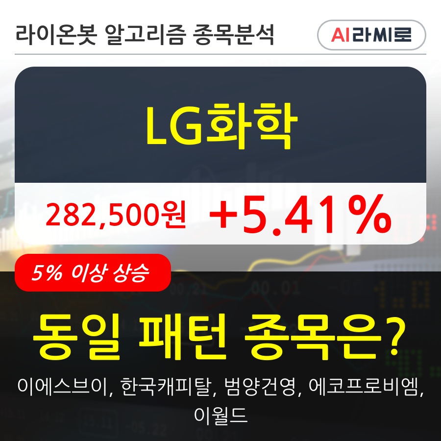 LG화학