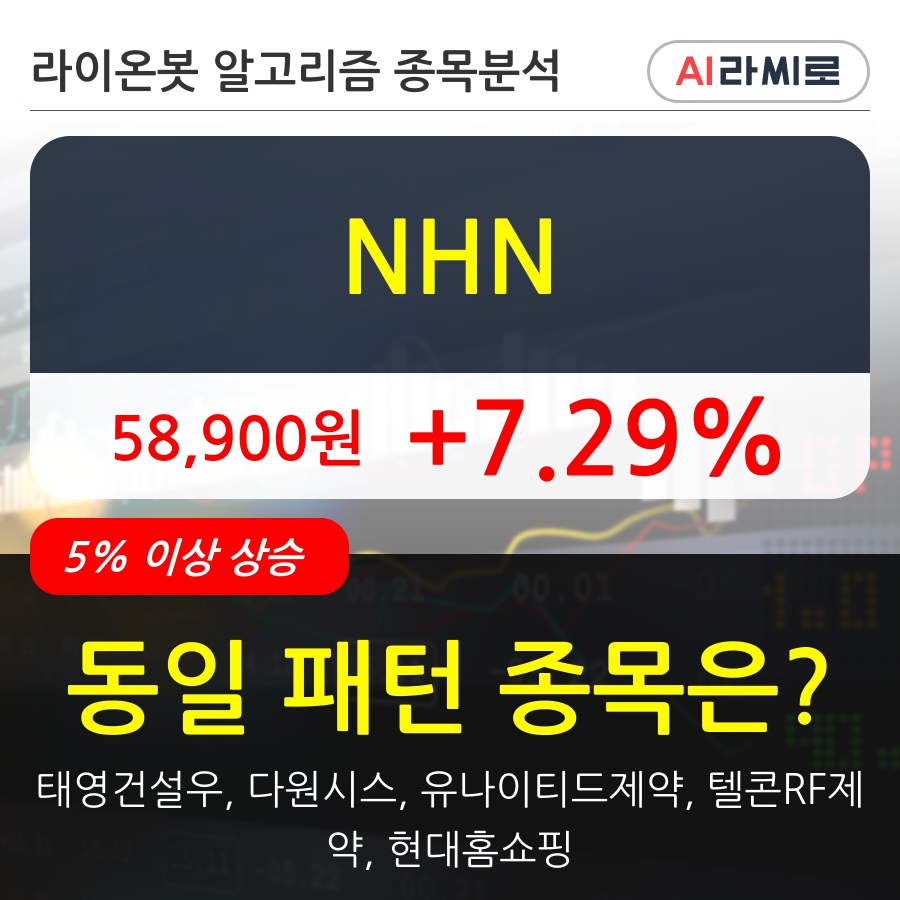 NHN