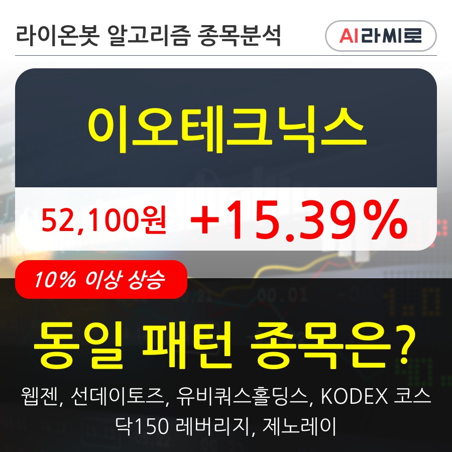 이오테크닉스