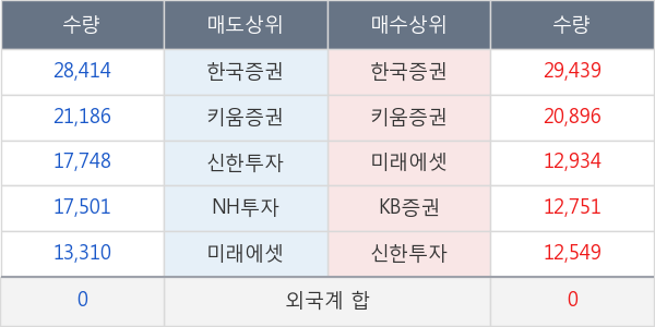 이오테크닉스