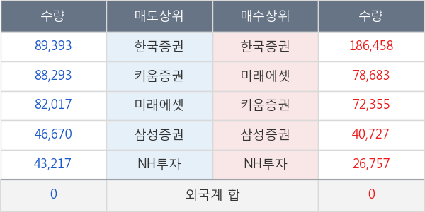 삼성전기