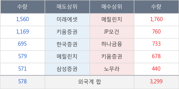 쿠쿠홈시스