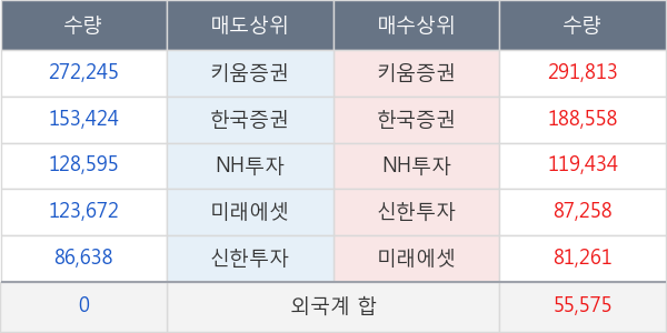 KH바텍