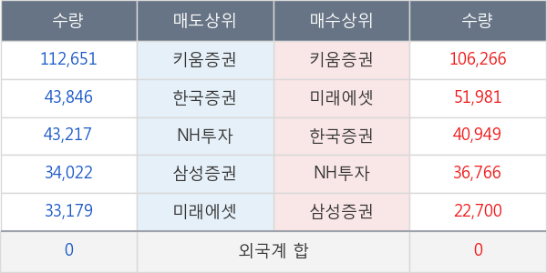 웹젠