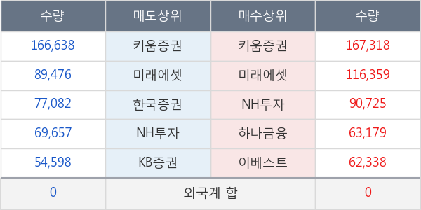 제이앤티씨