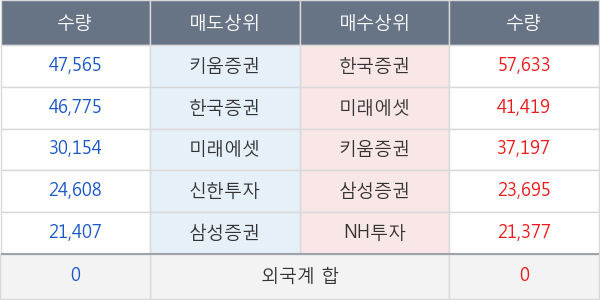 덕산네오룩스