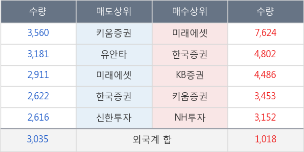 효성