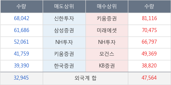 기업은행