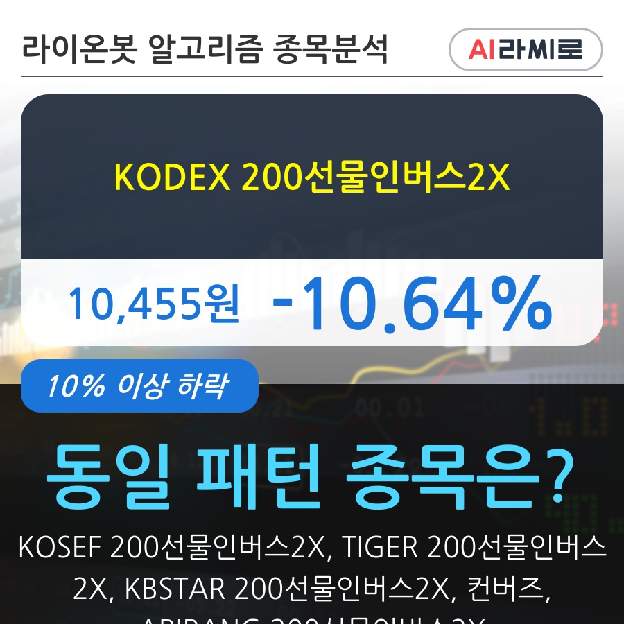 KODEX 200선물인버스2X