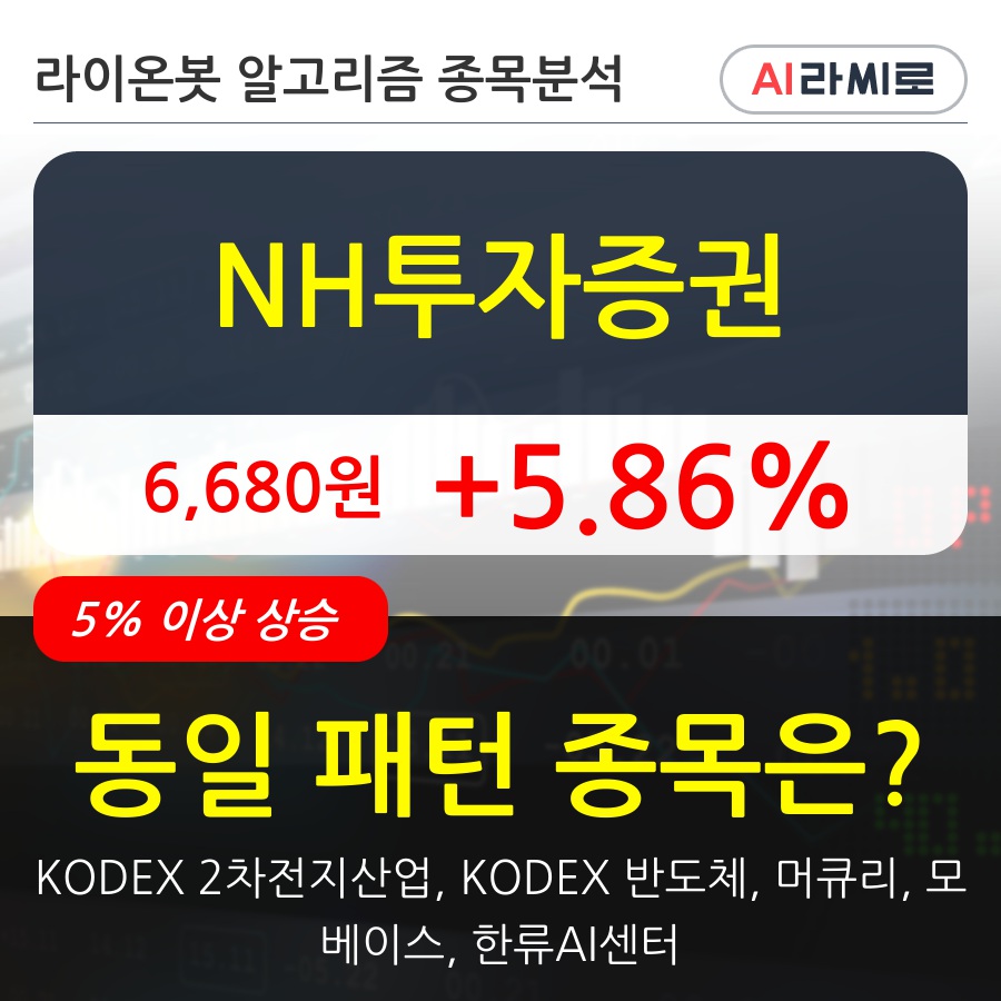 NH투자증권