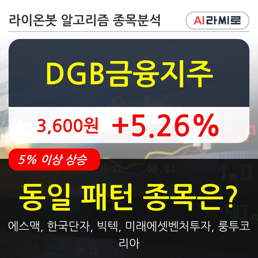 DGB금융지주