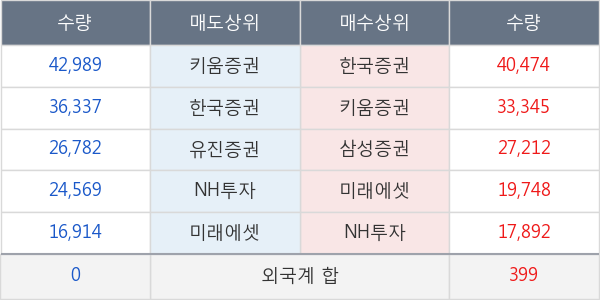 아미코젠