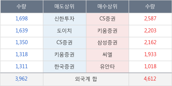 GS홈쇼핑