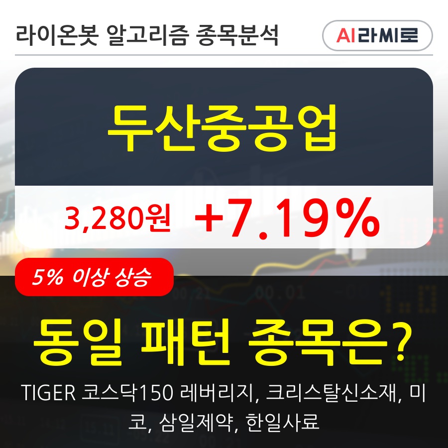 두산중공업