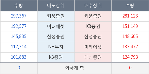 제이앤티씨