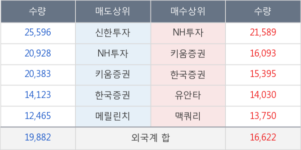 한전KPS