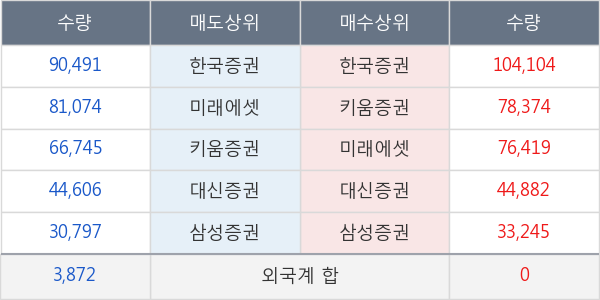 한올바이오파마