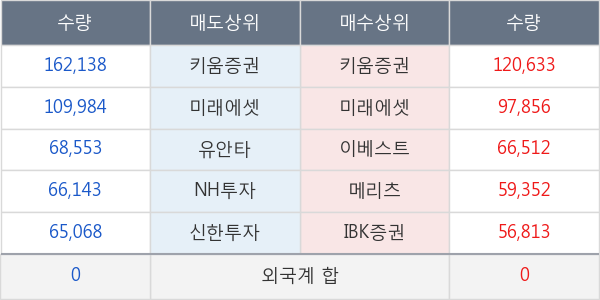 제이앤티씨