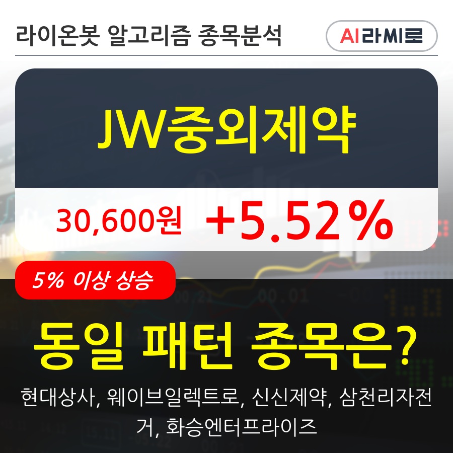 JW중외제약