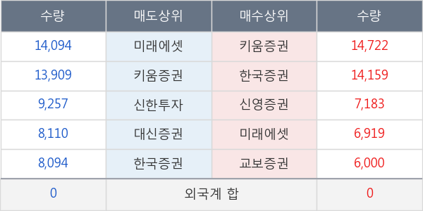 화승엔터프라이즈