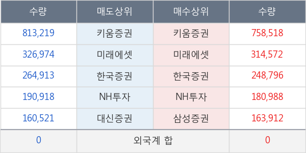 부광약품