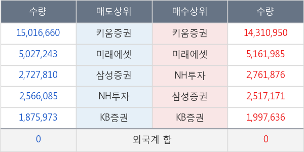 신풍제약