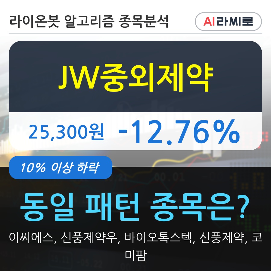 JW중외제약