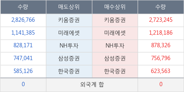 수젠텍