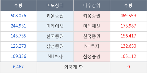 부광약품