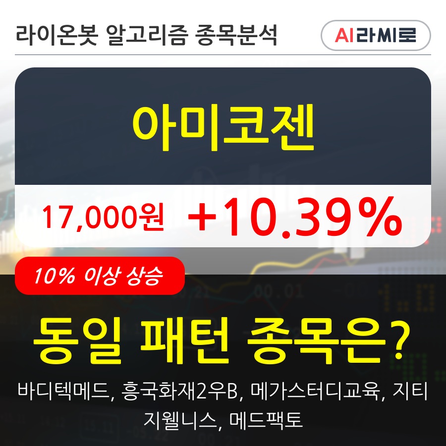 아미코젠