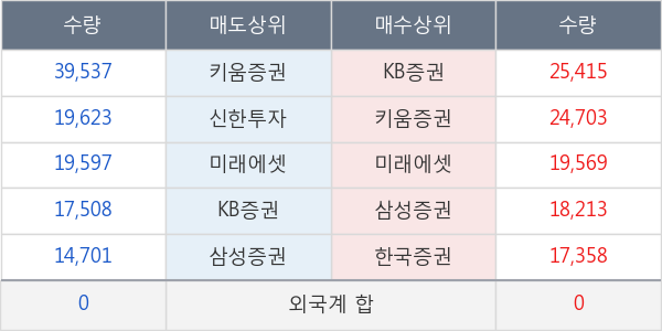 아미코젠