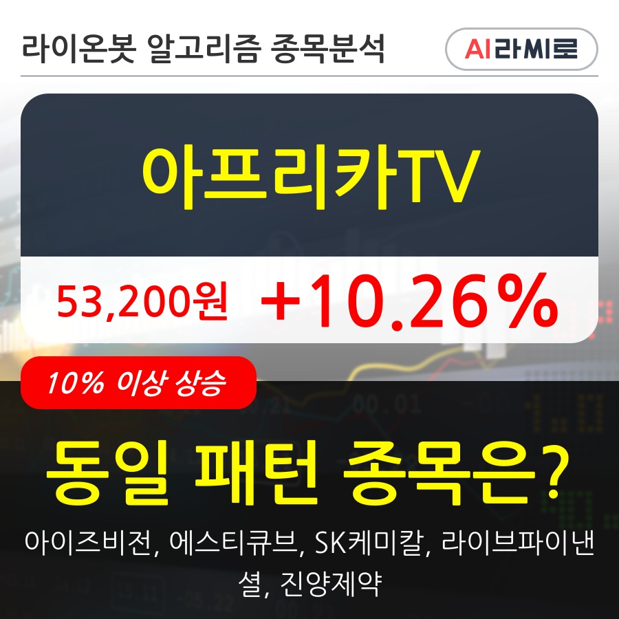 아프리카TV