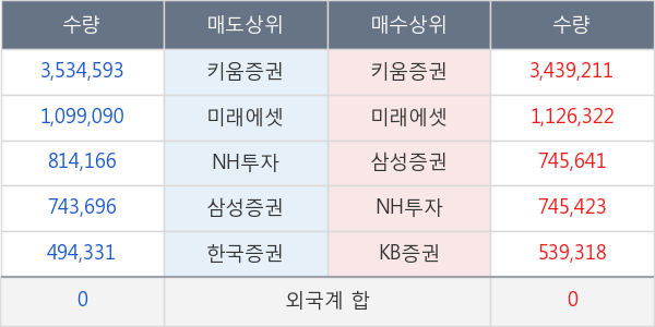 신풍제약