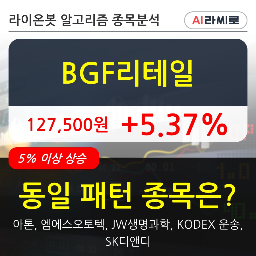 BGF리테일