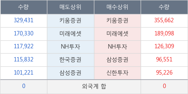 앱클론