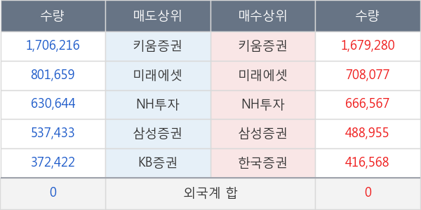 수젠텍