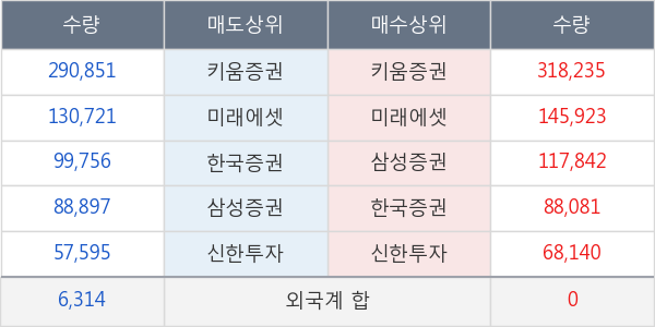 헬릭스미스