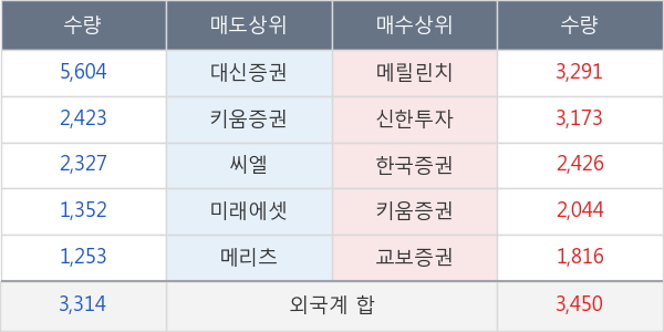 쿠쿠홈시스