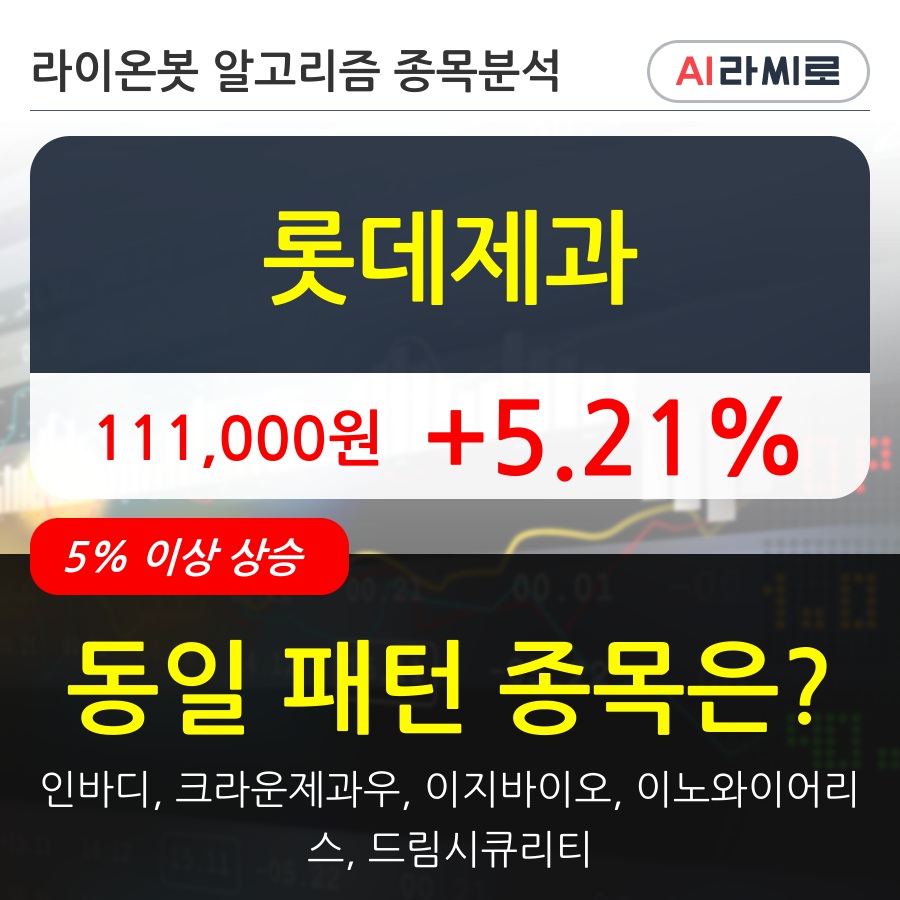 롯데제과