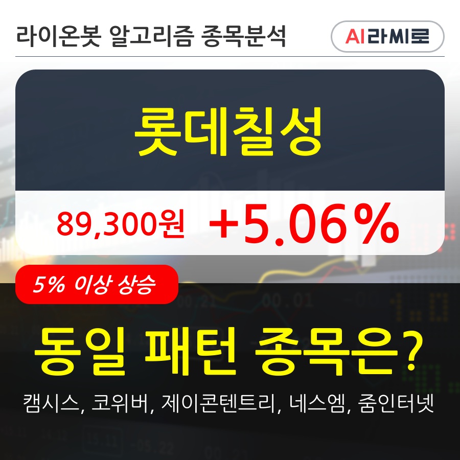 롯데칠성