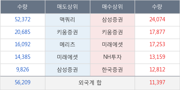 화승엔터프라이즈