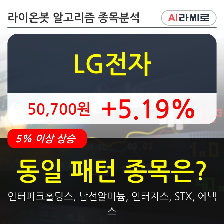 LG전자